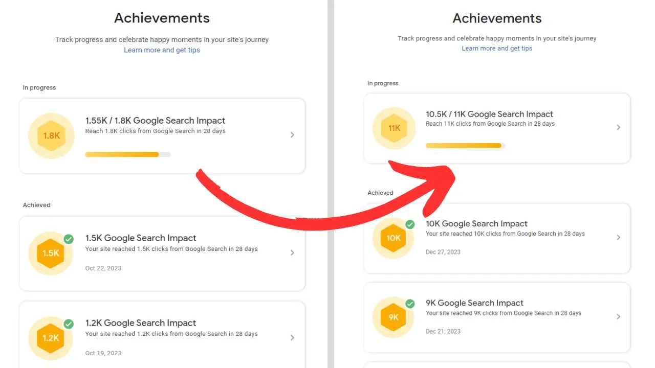 SEO campaign performance results showing organic growth achieved by MonkeyReach